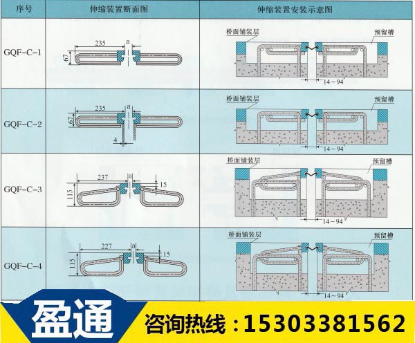 桥梁的伸缩缝C型